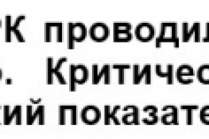 Аудит рекламной компании ресторана в Сингапуре.
