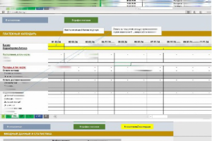 Система планирования торговых поставок и платежей
