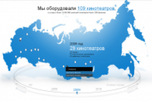 Карта проектов