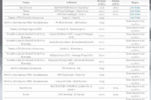 Парсер онлайн-трансляций.