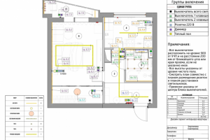 План освещения