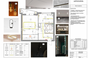 План светильников