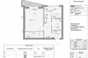 План потолков
