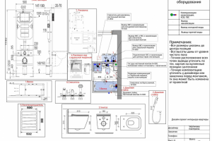 План сантехники