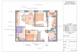 Планировка