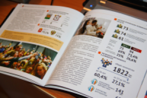 Буклет с инфографикой для Минобрнауки Челябинской области 2016