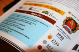 Буклет с инфографикой для Минобрнауки Челябинской области 2016