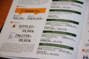 Буклет с инфографикой для Минобрнауки Челябинской области 2016