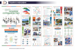 Верстка буклета для продвижения ООО ПРГ "Элефант" г. Челябинск