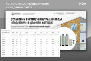 Система фильтрации воды