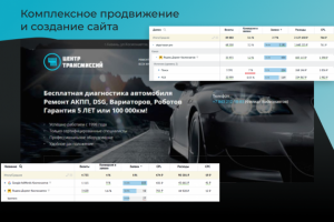 АКПП сервис