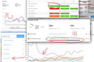 Краткий аудит сайта в нише "ремонт квартир" с планом работ