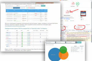 Краткий аудит туристического сайта с планом работ