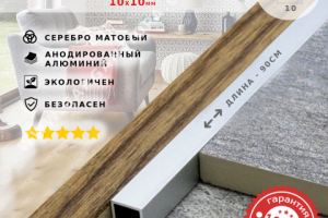 Дизайн карточки товаров для маркетплейса