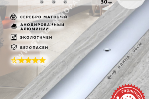 Дизайн карточки товаров для маркетплейса