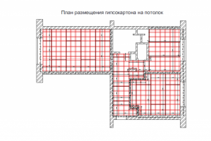 Расчет материала.Гипсокартон.Квартира.