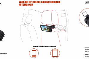 Инфографика, карточки товаров для Ozon