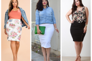 Одежда больших размеров (Яндекс Директ)