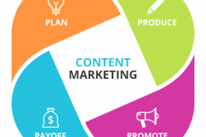 Текст для буклета