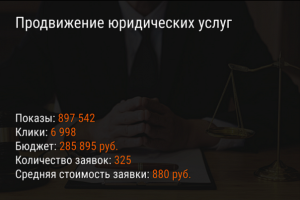 Продвижение юридических услуг