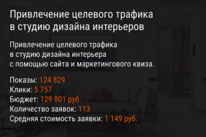Привлечение целевого трафика в студию дизайна интерьеров