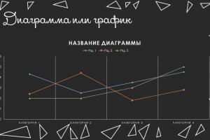 Шаблон презентации "Острые углы"