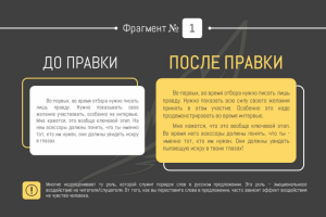 Редактура и корректура. Фрагмент № 1