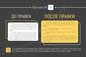 Редактура и корректура текстов. Фрагмент № 2