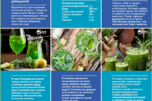 Рецепты детям