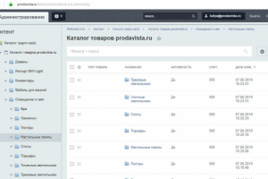 Наполнение и/м на битрикс