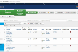 Наполнение и/м зоотоваров на Джумла