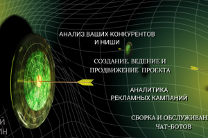 Сообщество