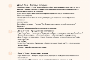 Контент-план для юмористического блогера на 3 дня