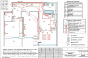 проект электроснабжения  квартиры