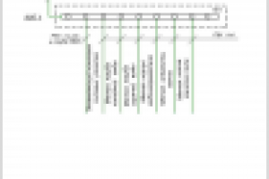 Схема уравнивания потенциалов