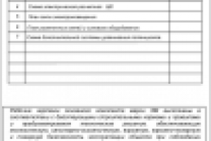 Ведомость чертежей