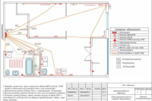 План розеточной сети