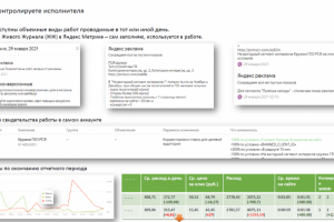 Предложение Ресторан Рыба Доставка В2С Москва Яндекс - 04.2021
