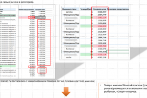 MarketPlace WildBerries - 10.2020