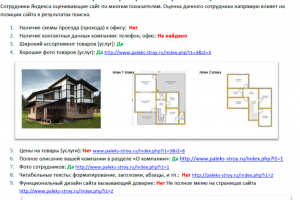 Внешний аудит сайта - 2019