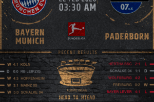 Bet888 - banner design