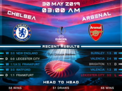 Bet888 - banner design