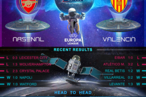Bet888 - banner design