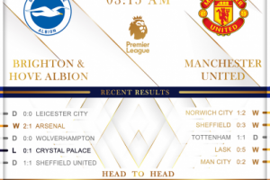 Bet888 - banner design