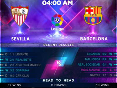 Bet888 - banner design