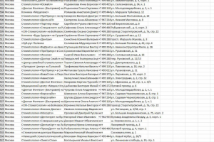 Пример парсинга в среде Python
