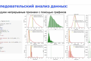Исследовательский анализ данных