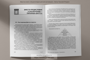 Верстка книг нон-фикшн