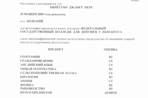 Перевод с английского на русский