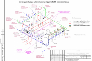 Насосная 2го подъема реконструкция